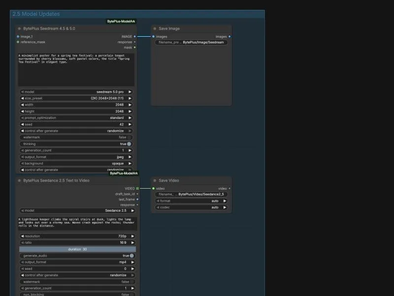 Thumbnail of the 2.5 Model Updates workflow
