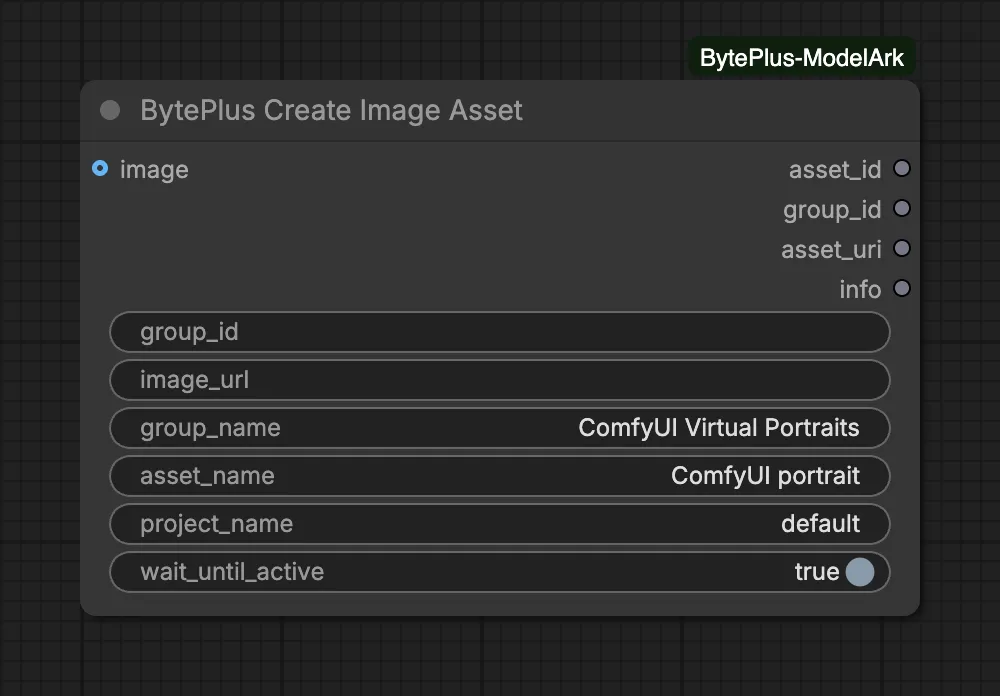 The Create Image Asset node with an image socket, empty group_id and the default group name and asset name
