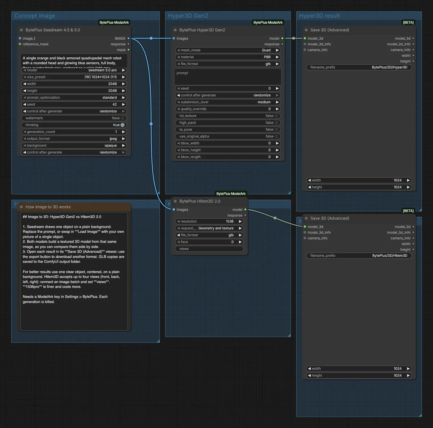 Seedream feeding both Hyper3D Gen2 and Hitem3D 2.0, each ending in its own Save 3D (Advanced)