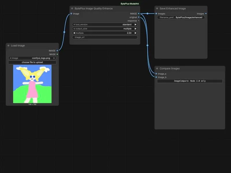 Thumbnail of the Image Quality Enhance workflow