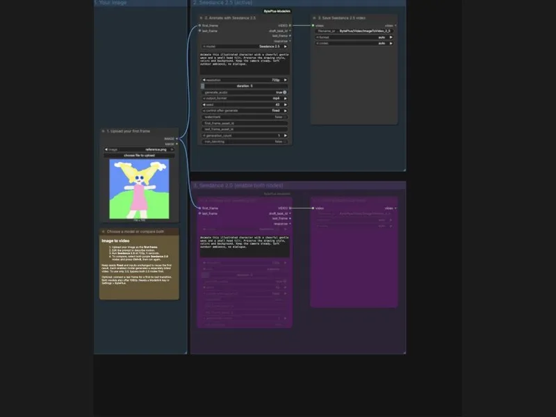 Thumbnail of the Image to Video - Seedance 2.5 and 2.0 workflow