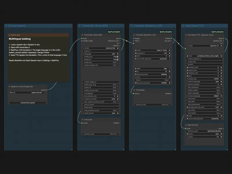Thumbnail of the Multilingual Dubbing workflow
