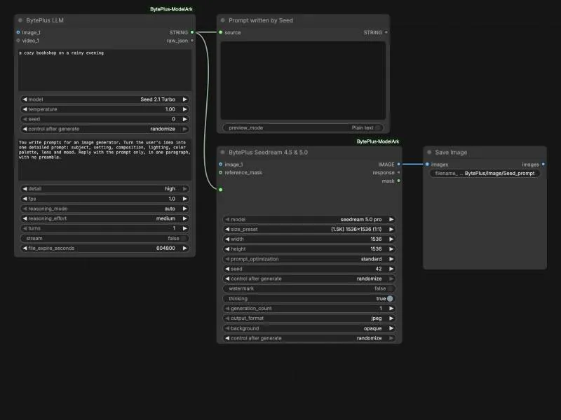 Thumbnail of the Seed Prompt Writer workflow