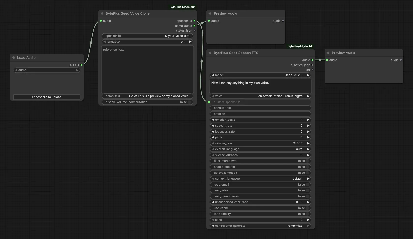 The Seed Voice Clone template: Load Audio into Seed Voice Clone, whose speaker ID feeds Seed Speech TTS, with a Preview Audio after each