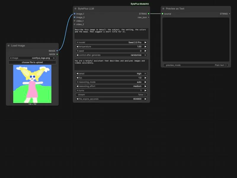 Thumbnail of the Seed workflow