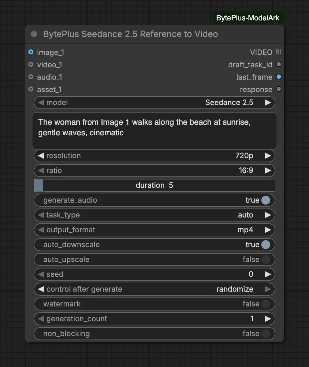 The Seedance 2.5 Reference to Video node with image_1, video_1, audio_1 and asset_1 inputs, model Seedance 2.5, a prompt about a woman on a beach and the task_type setting on auto