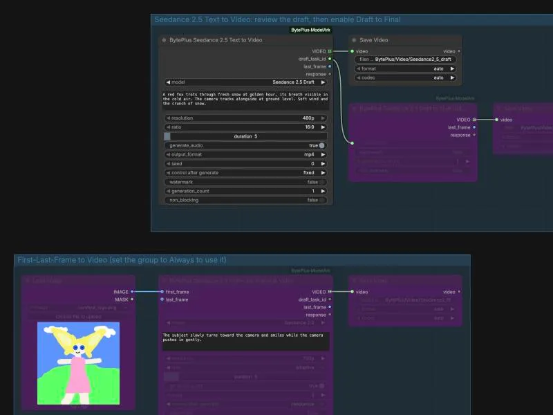 Thumbnail of the Seedance 2 workflow