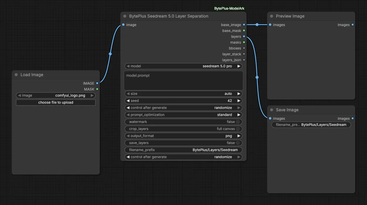 Load Image feeding the Seedream Layer Separation node, whose base_image goes to Preview Image and layers go to Save Image