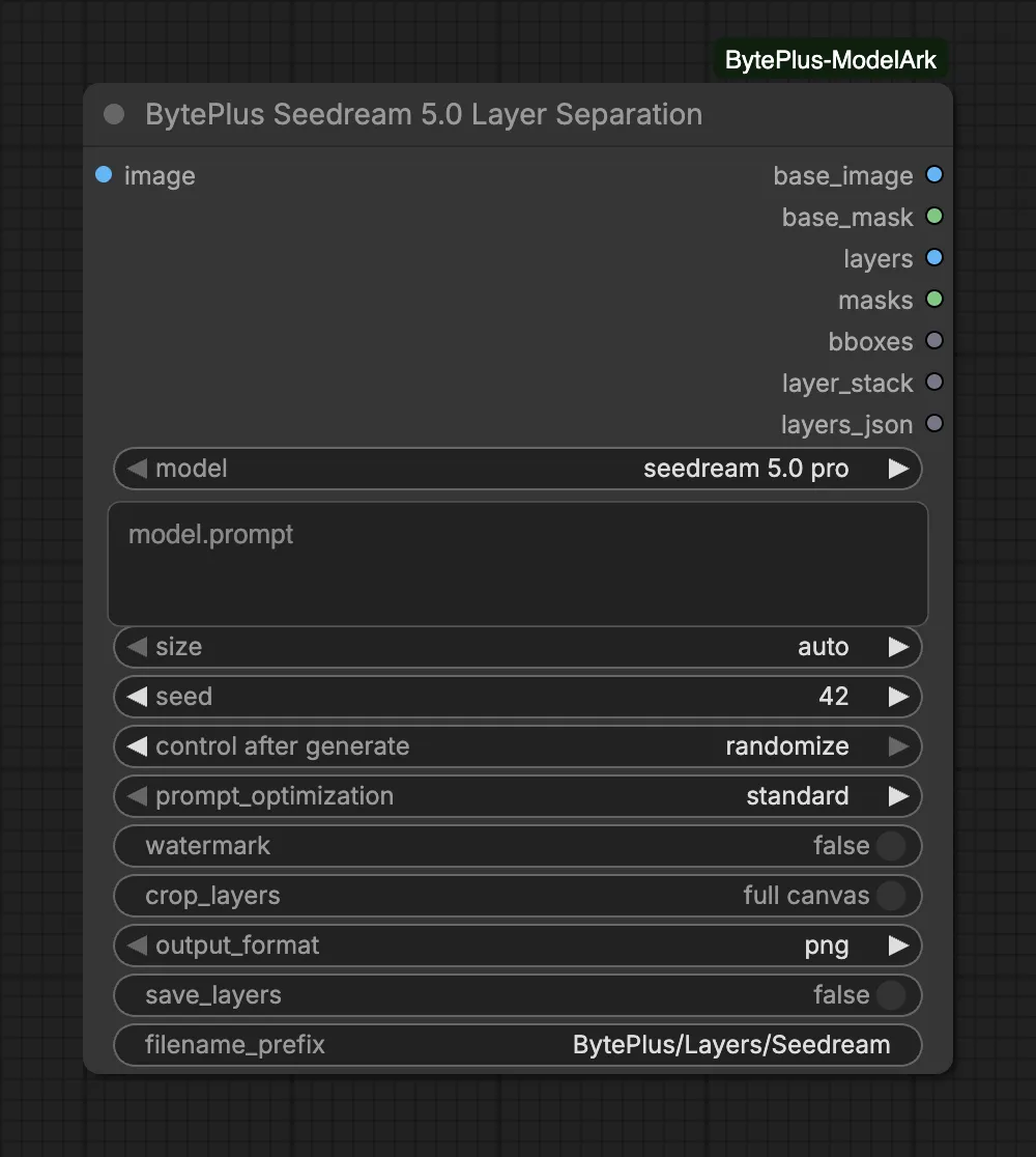 The Seedream 5.0 Layer Separation node with one image input, seven outputs, the model set to seedream 5.0 pro and an empty prompt