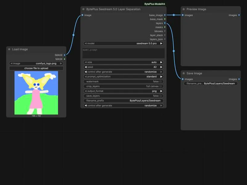 Thumbnail of the Seedream Layer Separation workflow