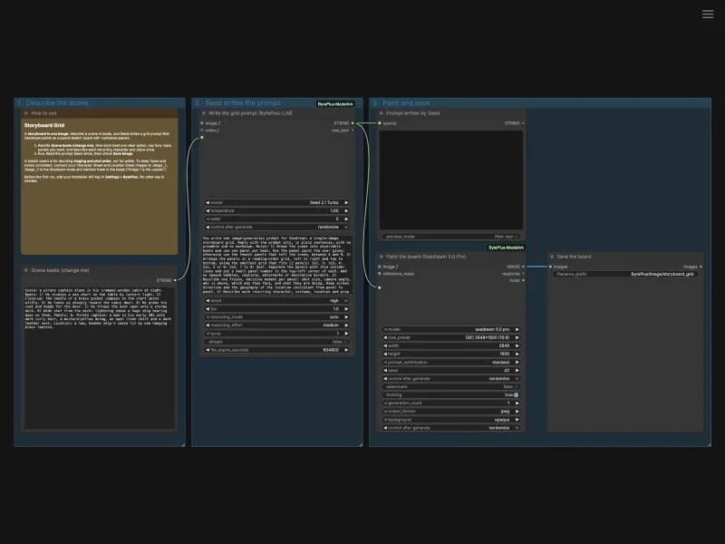 Thumbnail of the Storyboard Grid workflow