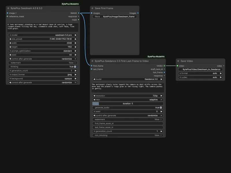 Thumbnail of the Text to Image to Video workflow