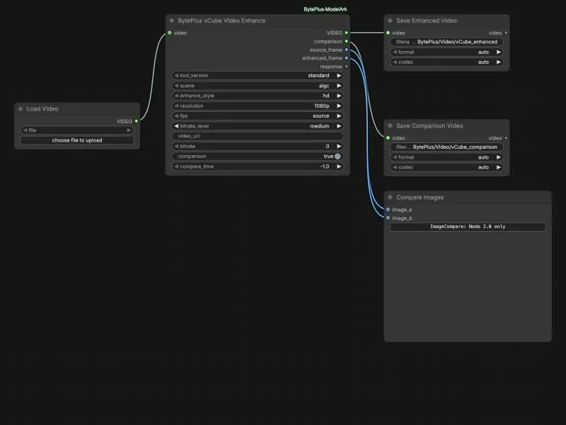 Thumbnail of the vCube Video Enhance workflow