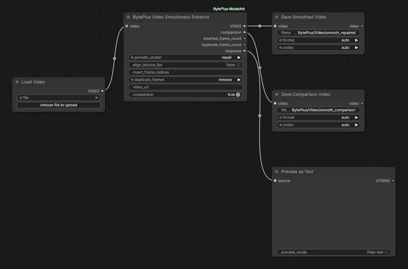 The Video Smoothness Enhance template: Load Video into the smoothness node, which feeds two Save Video nodes and a text preview
