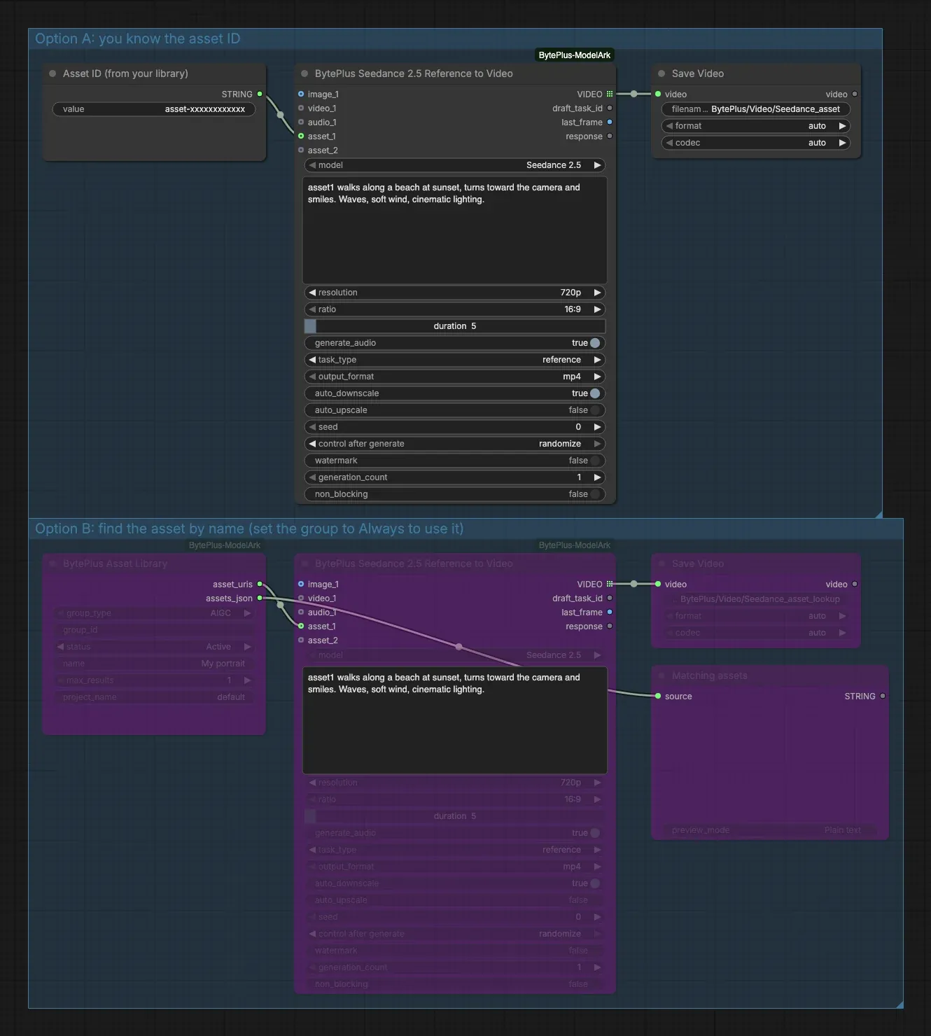 Two groups: Option A with an Asset ID text node into Seedance 2.5 Reference and Save Video, and Option B with Asset Library into a second Seedance 2.5 Reference