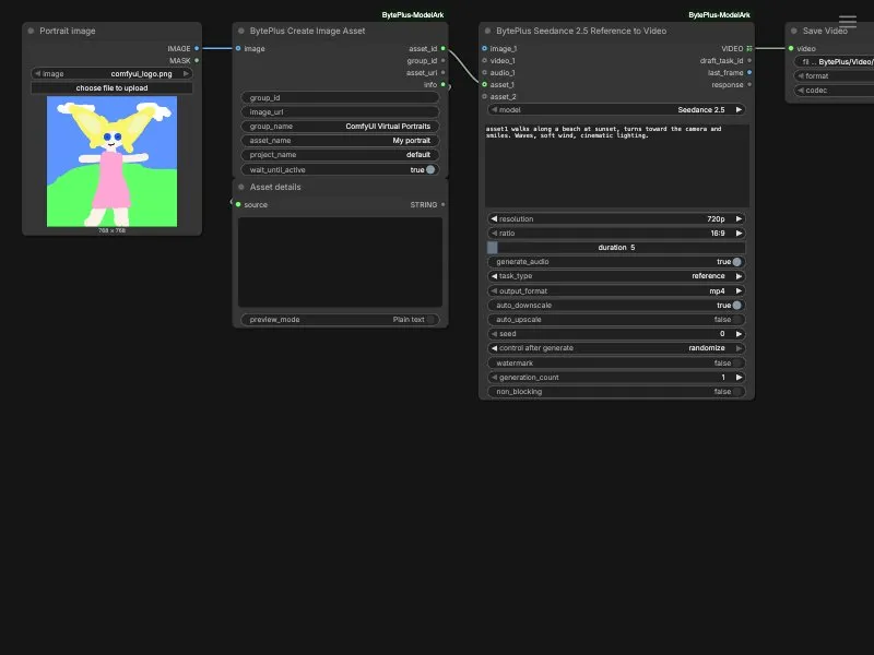 Thumbnail of the Virtual Portrait - New Asset workflow